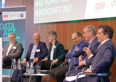 Data Act – Was kommt auf die Wirtschaft zu? – 5.9.2022 – Diskussion Vladan Rámiš, Mike Gahn, Dr. Vera Demary, Klemens Gutmann, Thomas Fuchs, Frederick Richter